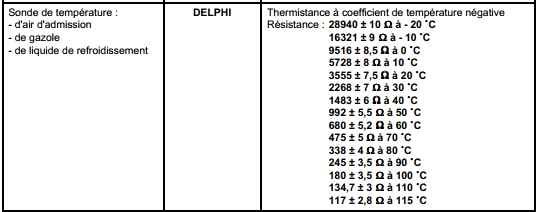 capteur temp P9X.JPG