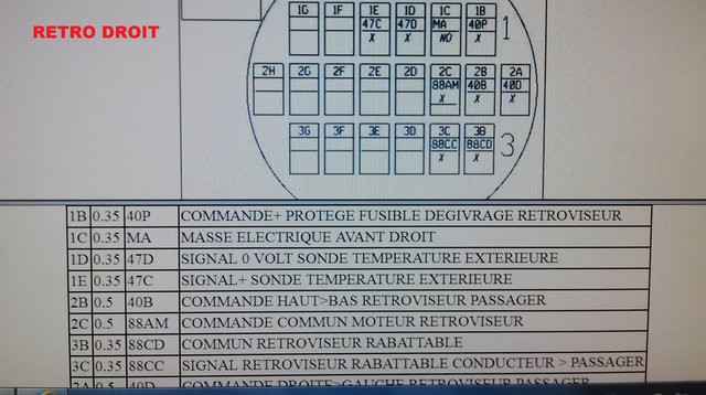 Shema électrique rétro droit.JPG