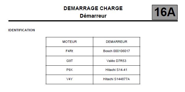 démarreur v6.JPG