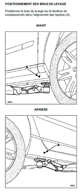 Positionnement levage.jpg